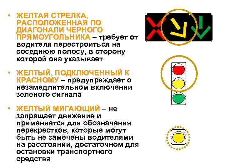  • ЖЕЛТАЯ СТРЕЛКА, РАСПОЛОЖЕННАЯ ПО ДИАГОНАЛИ ЧЕРНОГО ПРЯМОУГОЛЬНИКА – требует от водителя перестроиться