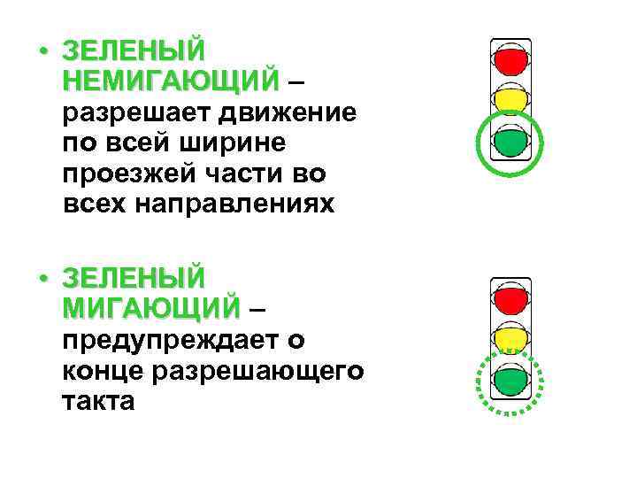  • ЗЕЛЕНЫЙ НЕМИГАЮЩИЙ – разрешает движение по всей ширине проезжей части во всех