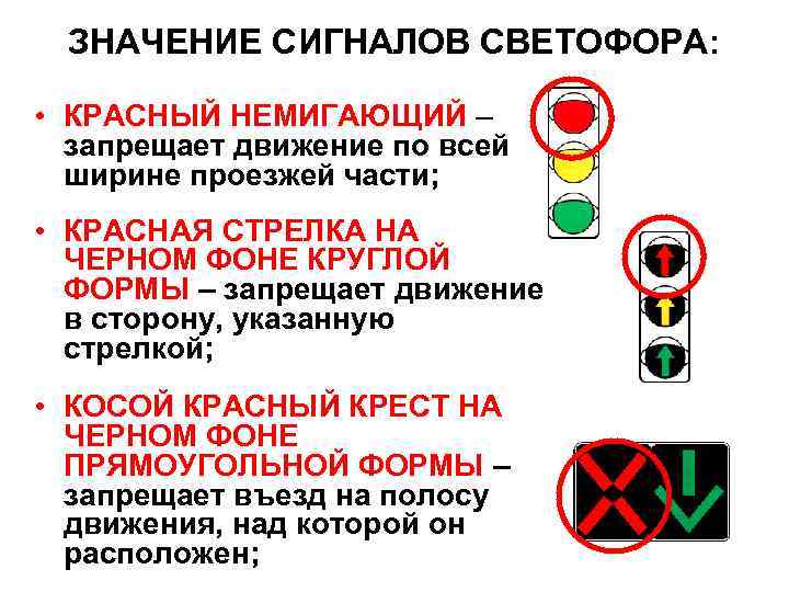 ЗНАЧЕНИЕ СИГНАЛОВ СВЕТОФОРА: • КРАСНЫЙ НЕМИГАЮЩИЙ – запрещает движение по всей ширине проезжей части;