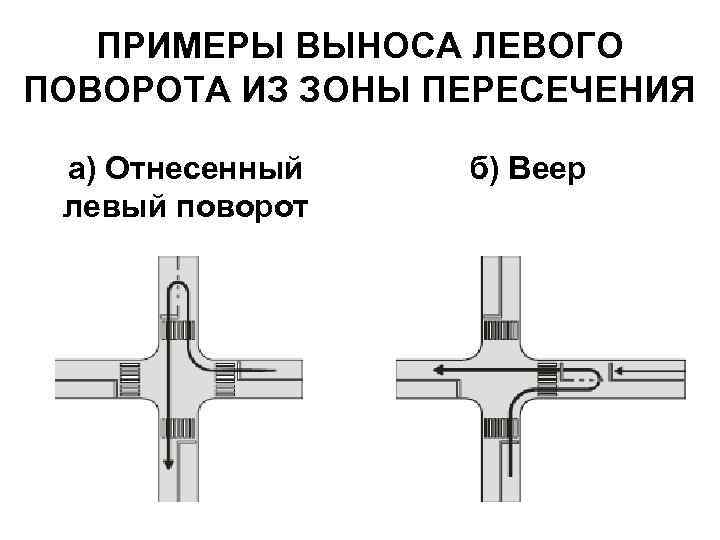 ПРИМЕРЫ ВЫНОСА ЛЕВОГО ПОВОРОТА ИЗ ЗОНЫ ПЕРЕСЕЧЕНИЯ а) Отнесенный левый поворот б) Веер 