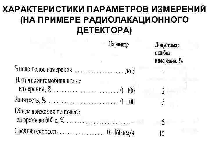 ХАРАКТЕРИСТИКИ ПАРАМЕТРОВ ИЗМЕРЕНИЙ (НА ПРИМЕРЕ РАДИОЛАКАЦИОННОГО ДЕТЕКТОРА) 