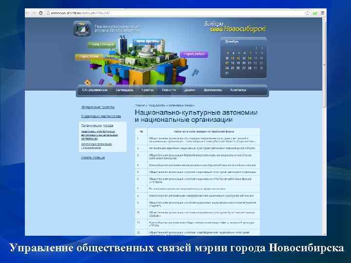 Управление общественных связей мэрии города Новосибирска 