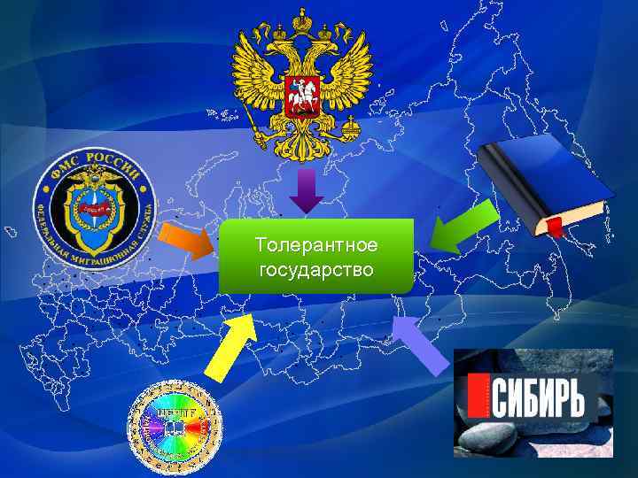 Толерантное государство 