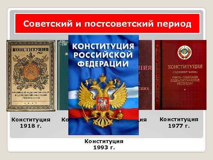 Уголовное законодательство постсоветского периода презентация