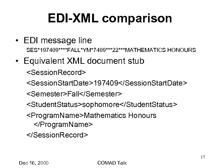 EDI-XML comparison • EDI message line SES*197409****FALL*YM*7409***22***MATHEMATICS HONOURS • Equivalent XML document stub <Session.