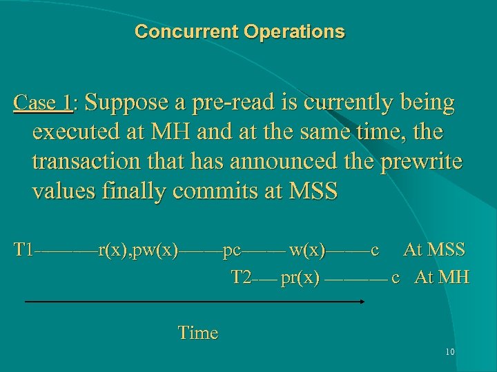 Concurrent Operations Case 1: Suppose a pre-read is currently being executed at MH and