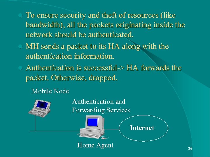 To ensure security and theft of resources (like bandwidth), all the packets originating inside