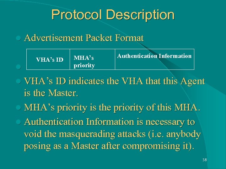 Protocol Description l Advertisement Packet Format l VHA’s ID MHA’s priority Authentication Information l