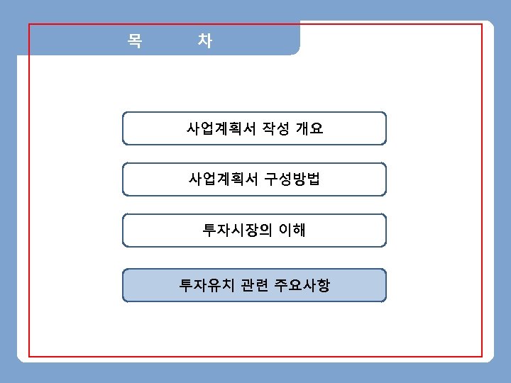 목 차 사업계획서 작성 개요 사업계획서 구성방법 투자시장의 이해 투자유치 관련 주요사항 