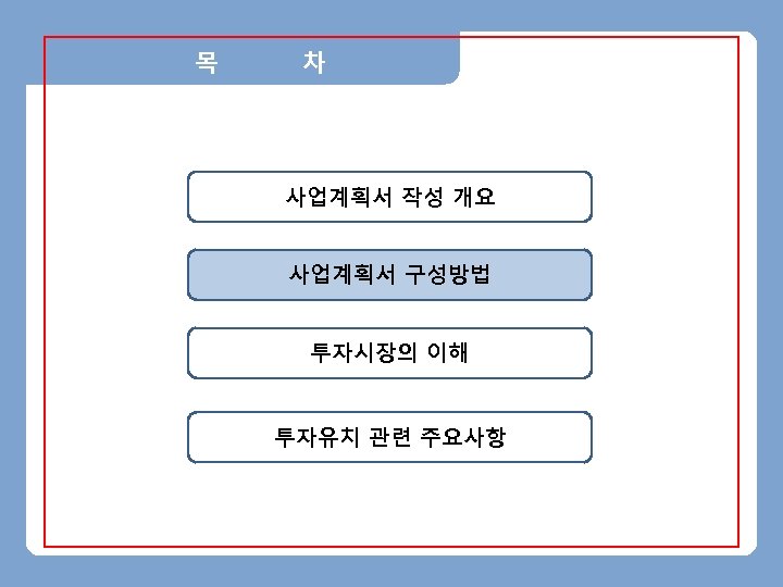 목 차 사업계획서 작성 개요 사업계획서 구성방법 투자시장의 이해 투자유치 관련 주요사항 