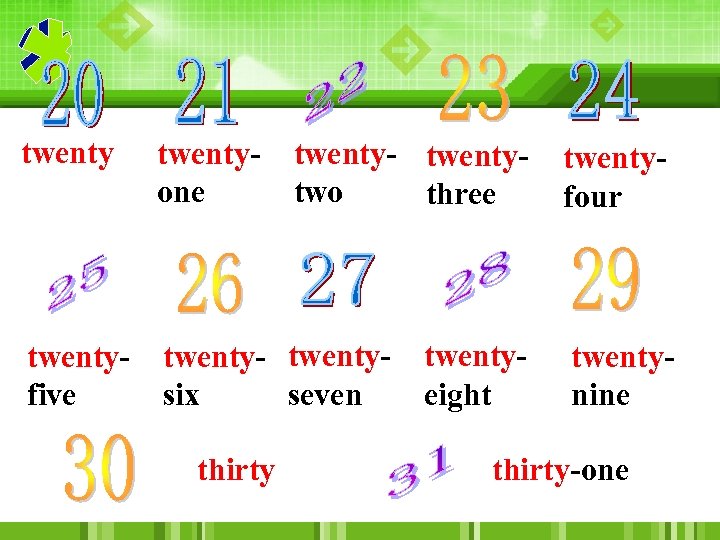 twentyone twentyfive twenty- twentyseven six thirty twenty- twentytwo three twentyeight twentyfour twentynine thirty-one 