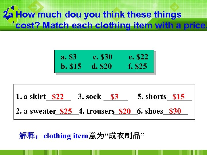 2 a How much dou you think these things cost? Match each clothing item