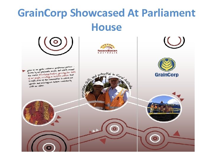 Grain. Corp Showcased At Parliament House 