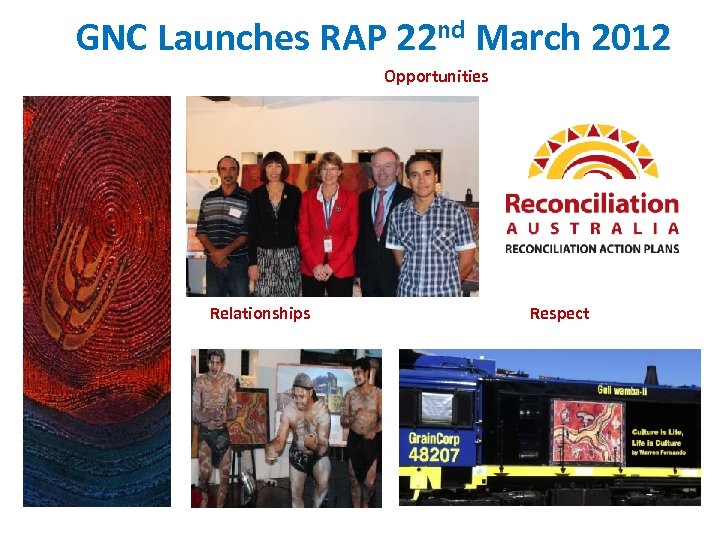 GNC Launches RAP 22 nd March 2012 Opportunities Relationships Respect 