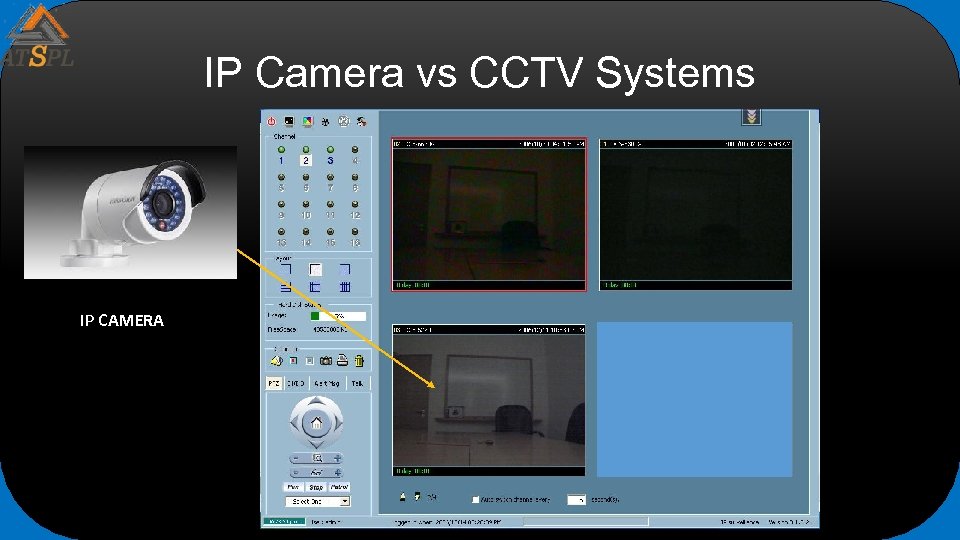 IP Camera vs CCTV Systems IP CAMERA 