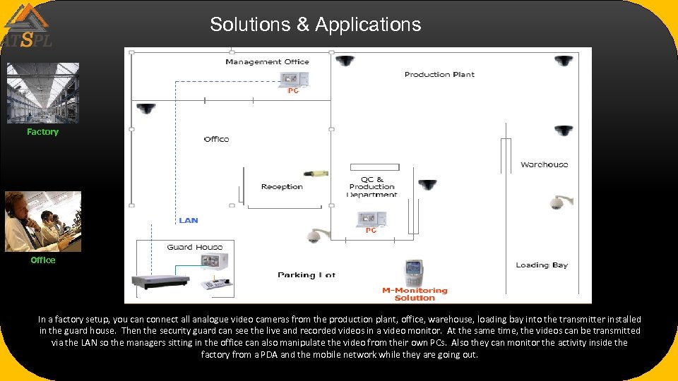 Solutions & Applications Factory Office In a factory setup, you can connect all analogue