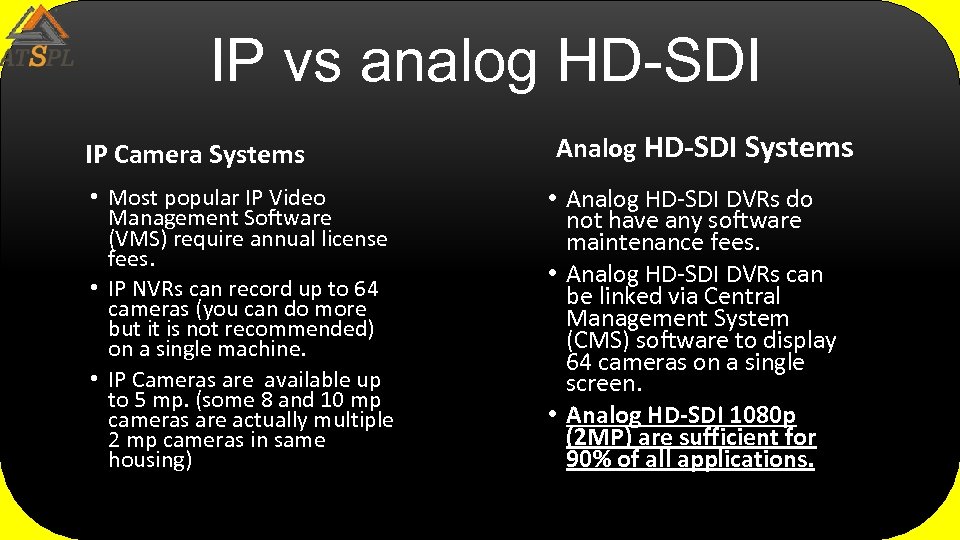 IP vs analog HD-SDI IP Camera Systems • Most popular IP Video Management Software