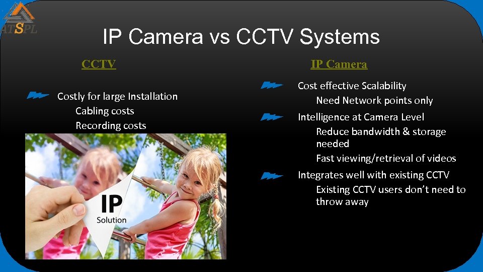 IP Camera vs CCTV Systems CCTV Costly for large Installation Cabling costs Recording costs