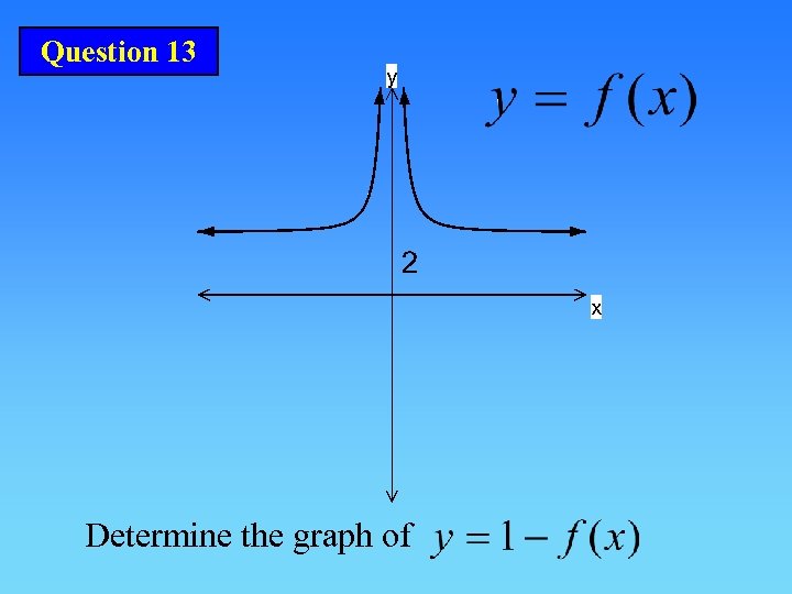 Question 13 Determine the graph of 