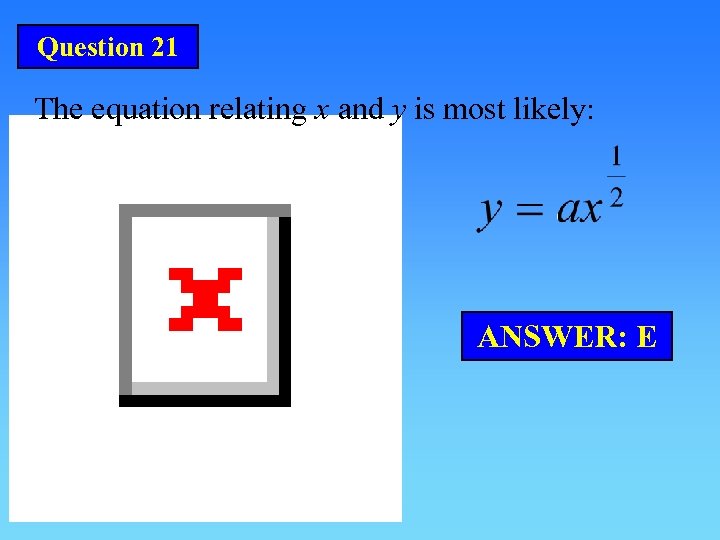 Question 21 The equation relating x and y is most likely: ANSWER: E 