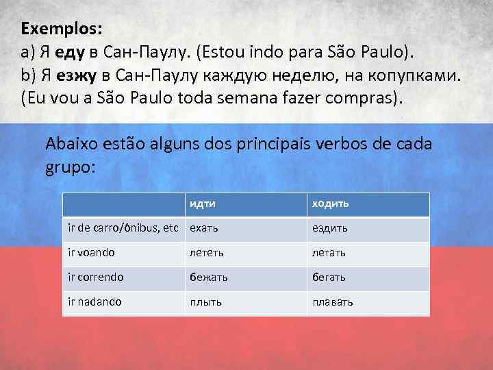 Exemplos: a) Я еду в Сан-Паулу. (Estou indo para São Paulo). b) Я езжу