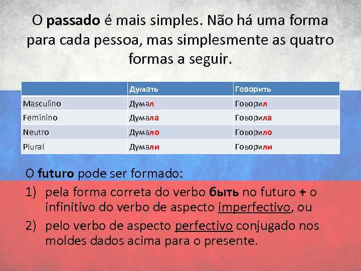 О passado é mais simples. Não há uma forma para cada pessoa, mas simplesmente