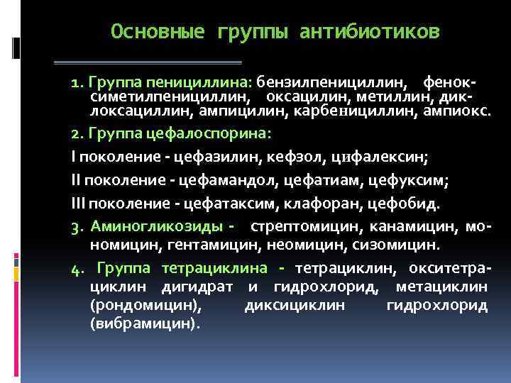 Основные группы антибиотиков 1. Группа пенициллина: бензилпенициллин, феноксиметилпенициллин, оксацилин, метиллин, диклоксациллин, ампицилин, карбенициллин, ампиокс.