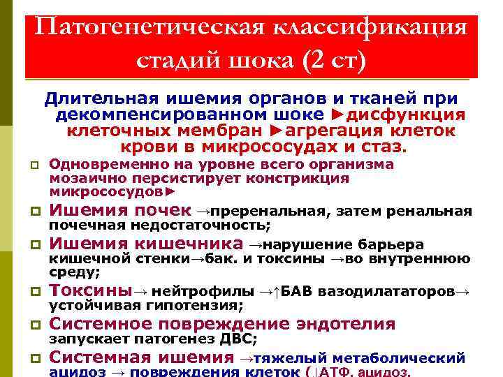 Патогенетическая классификация стадий шока (2 ст) Длительная ишемия органов и тканей при декомпенсированном шоке