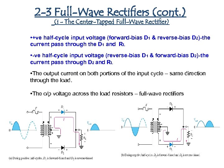 2 -3 Full-Wave Rectifiers (cont. ) (i - The Center-Tapped Full-Wave Rectifier) • +ve