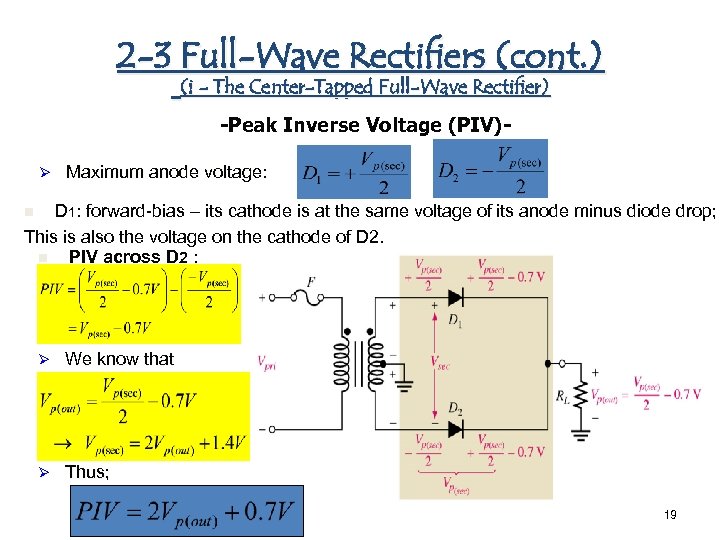 2 -3 Full-Wave Rectifiers (cont. ) (i - The Center-Tapped Full-Wave Rectifier) -Peak Inverse