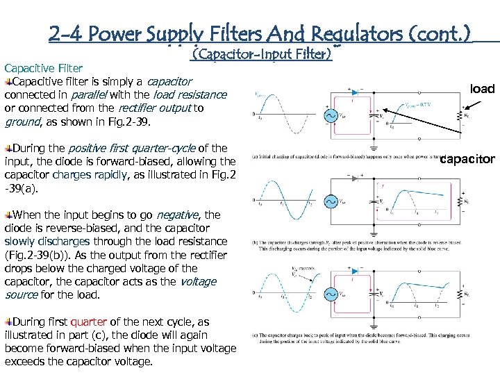 2 -4 Power Supply Filters And Regulators (cont. ) (Capacitor-Input Filter) Capacitive Filter Capacitive