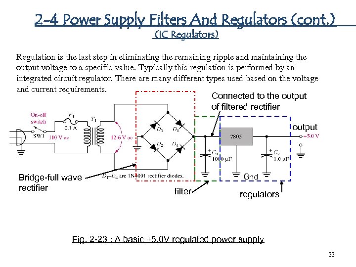 2 -4 Power Supply Filters And Regulators (cont. ) (IC Regulators) Regulation is the