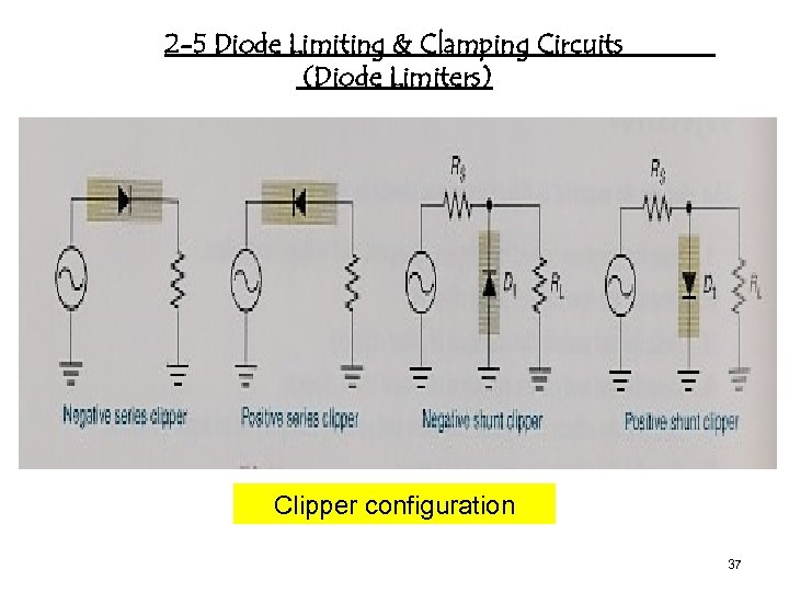 2 -5 Diode Limiting & Clamping Circuits (Diode Limiters) Clipper configuration 37 