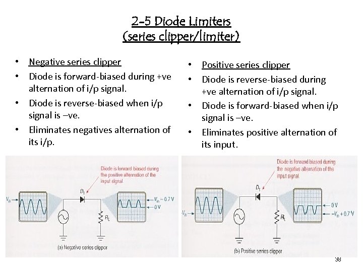 2 -5 Diode Limiters (series clipper/limiter) • Negative series clipper • Diode is forward-biased