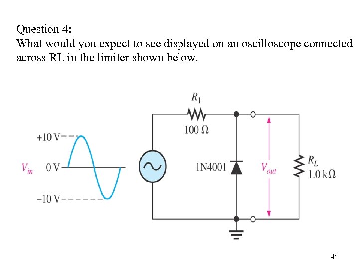 Question 4: What would you expect to see displayed on an oscilloscope connected across