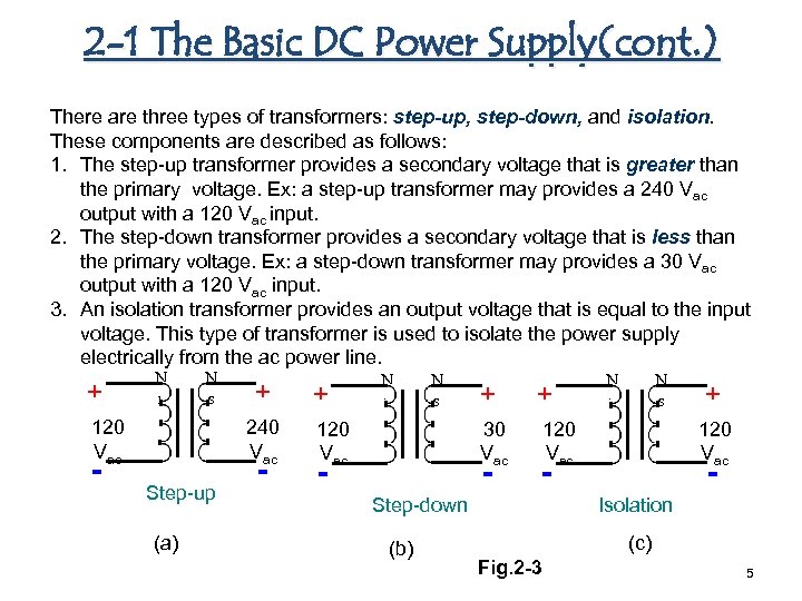 2 -1 The Basic DC Power Supply(cont. ) There are three types of transformers: