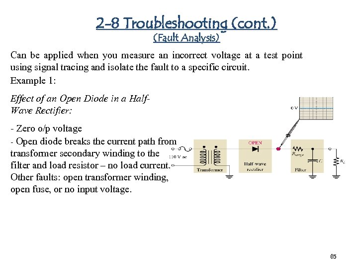 2 -8 Troubleshooting (cont. ) (Fault Analysis) Can be applied when you measure an