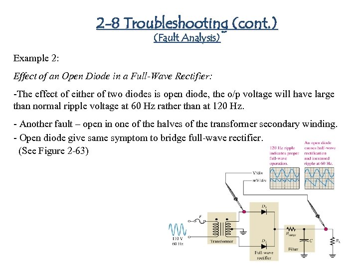 2 -8 Troubleshooting (cont. ) (Fault Analysis) Example 2: Effect of an Open Diode