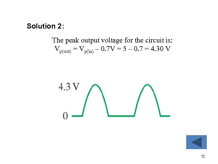 Solution 2: The peak output voltage for the circuit is: Vp(out) = Vp(in) –
