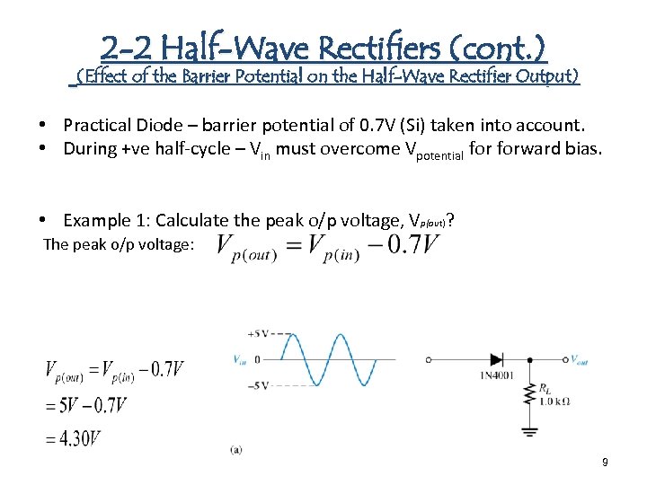 2 -2 Half-Wave Rectifiers (cont. ) (Effect of the Barrier Potential on the Half-Wave