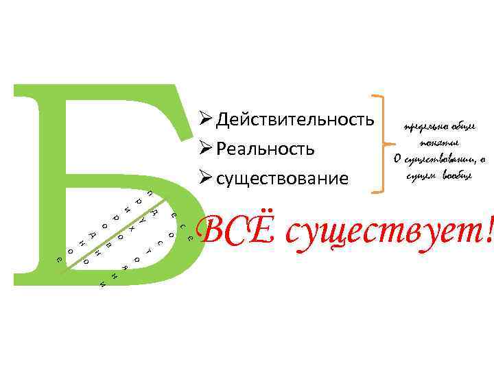 Б Ø Действительность Ø Реальность Ø существование предельно общее понятие О существовании, о сущем
