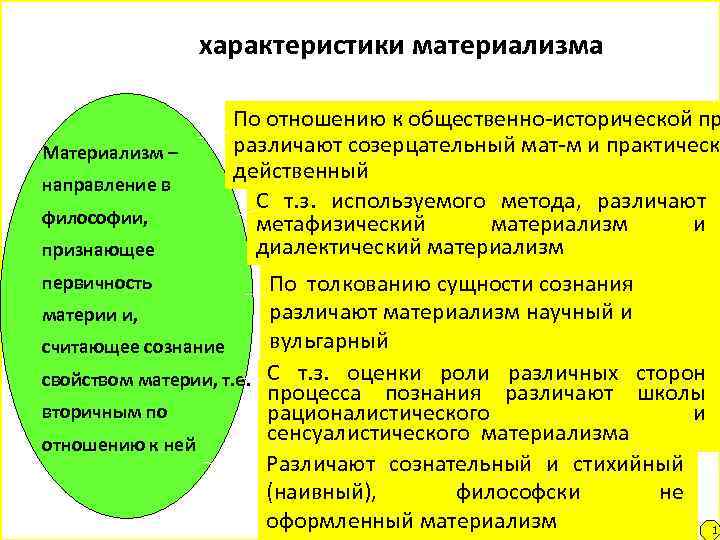 Исторический материализм презентация