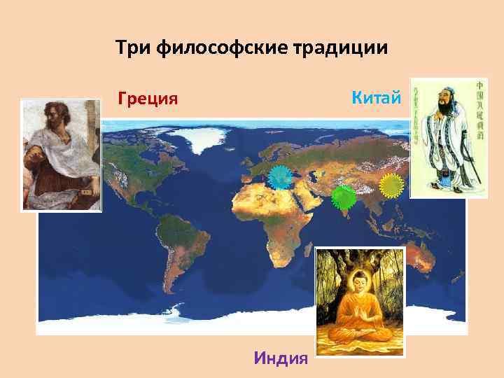 Три философские традиции Китай Греция Индия 