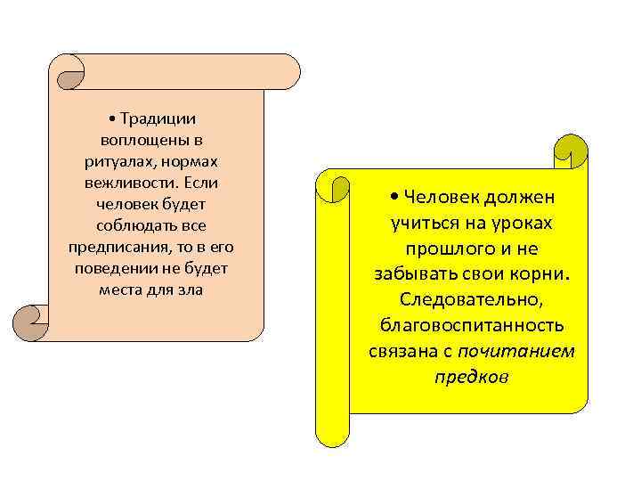  • Традиции воплощены в ритуалах, нормах вежливости. Если человек будет соблюдать все предписания,