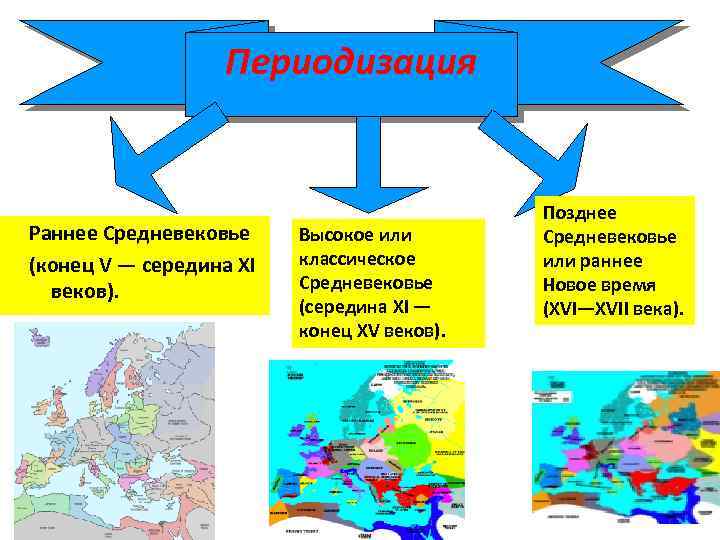 Периодизация Раннее Средневековье (конец V — середина XI веков). Высокое или классическое Средневековье (середина