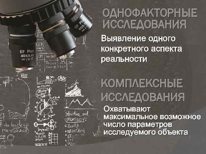 ОДНОФАКТОРНЫЕ ИССЛЕДОВАНИЯ Выявление одного конкретного аспекта реальности КОМПЛЕКСНЫЕ ИССЛЕДОВАНИЯ Охватывают максимальное возможное число параметров