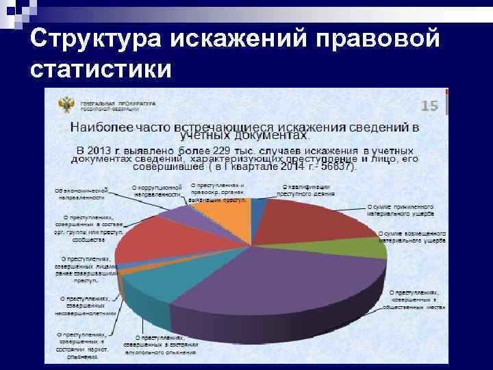 Правовая статистика вопросы