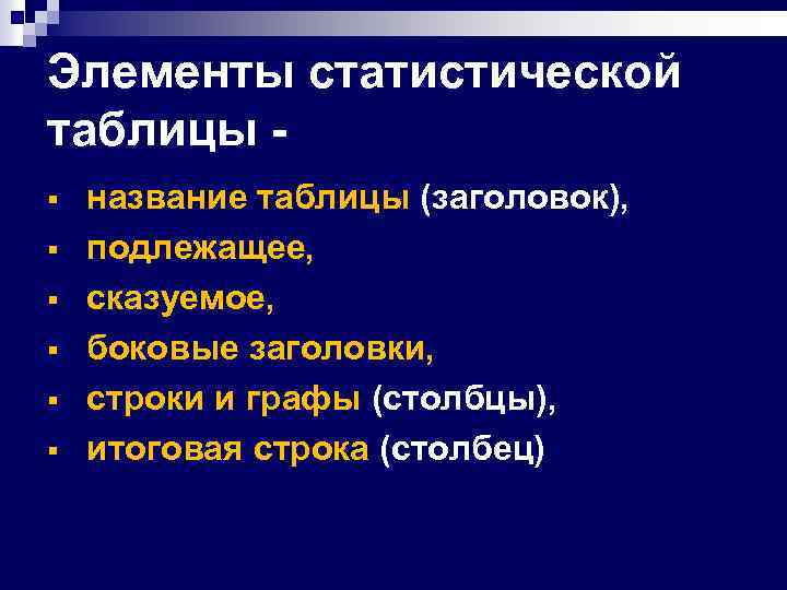 Элементы статистической таблицы § § § название таблицы (заголовок), подлежащее, сказуемое, боковые заголовки, строки
