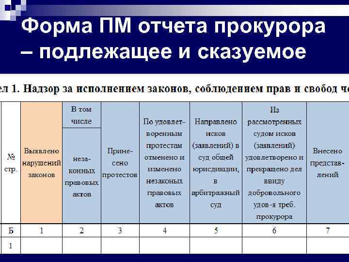 Правовая статистика презентация