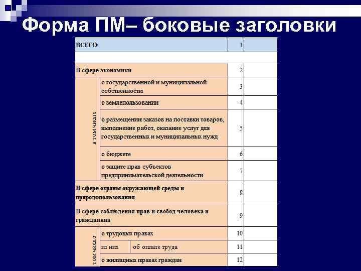 Правовая статистика презентация